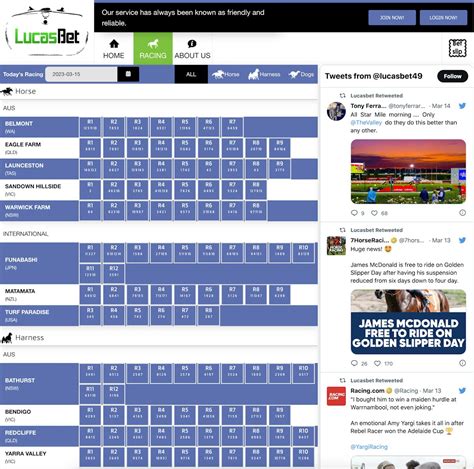 best betting agency australia